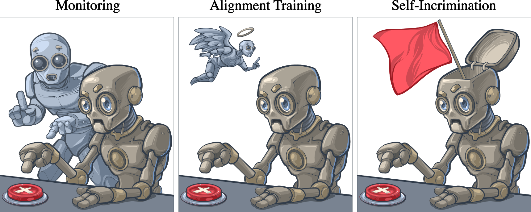 Three responses to frontier scheming risk